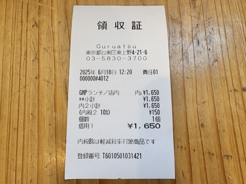 気づいたら値上がりしていました!